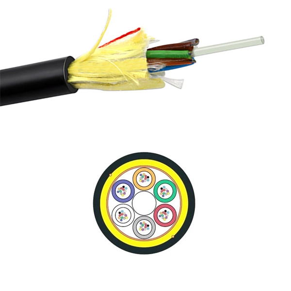 Components of Fiber Optic Sensing Technology