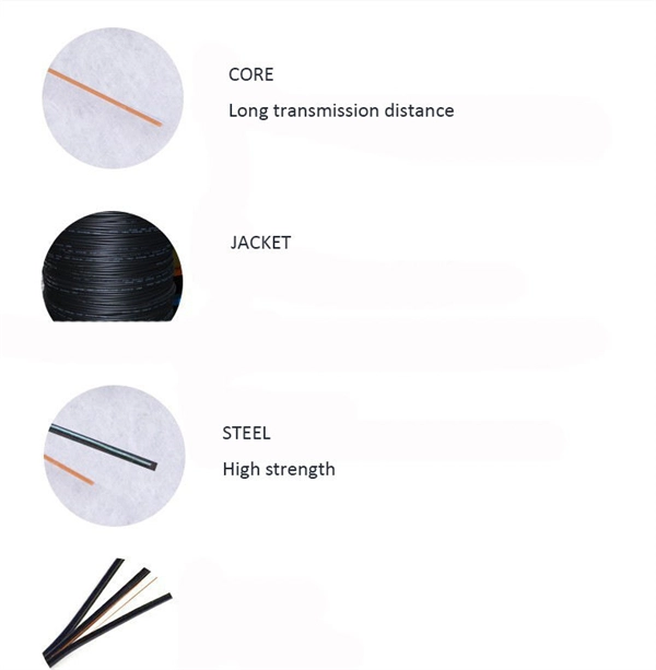 How to get fiber optic cable into an ODF rack 