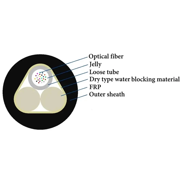 Can a fiber optic splitter be used for multiplexing optical cables 