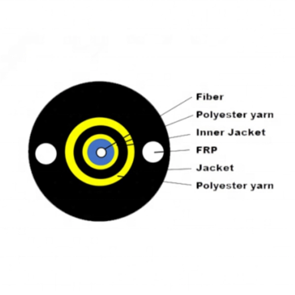 East Africa Fiber Optic Cable Connector