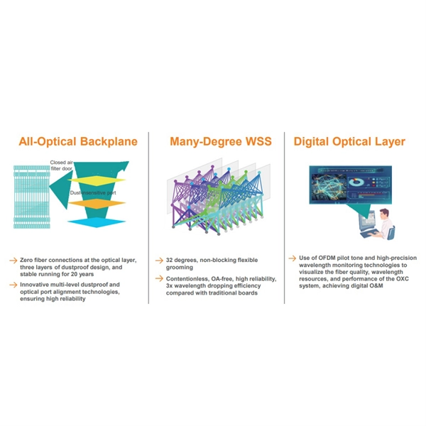 Dutch Project Quotation 4-core Fiber Optic Cable Distribution Box PDF preview