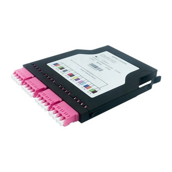 Current Status of Fiber Optic Communication Technology in China