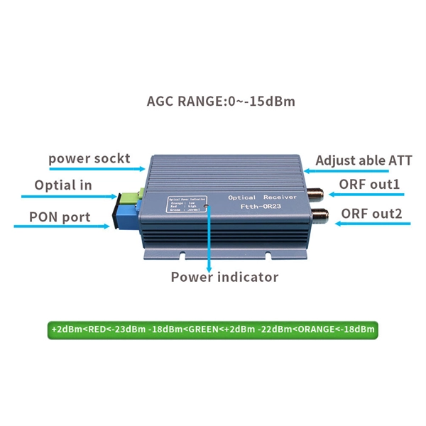 Laser Diode Thailand